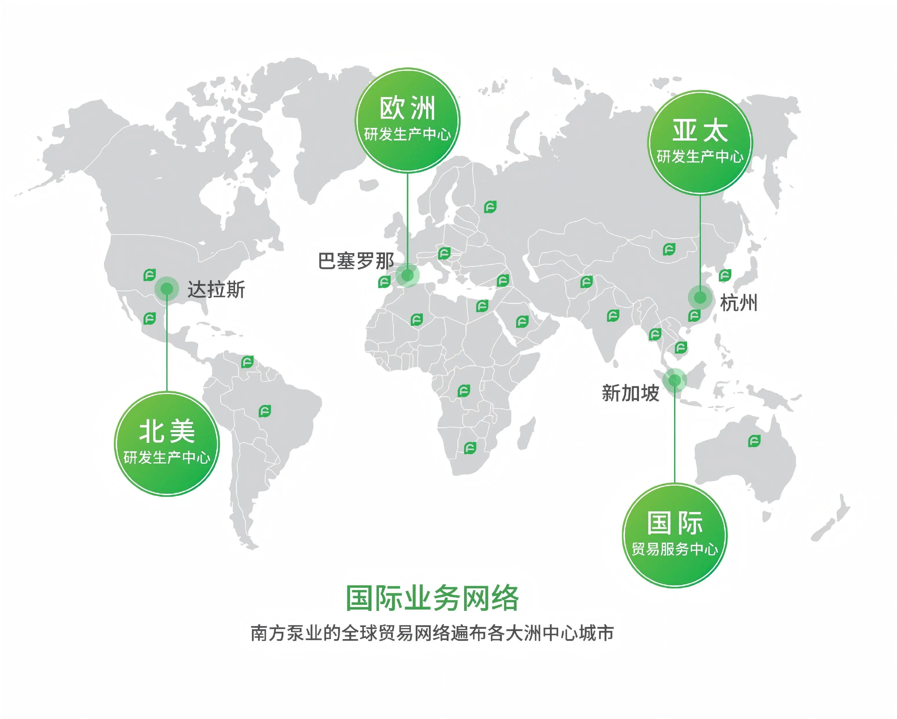 Wepay(中国区) - 官方网站